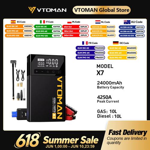 The Resurgence X7 | 4250A Portable Jump Starter with 160 PSI Air Compressor