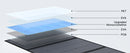 The Sol Pathfinder | 110W Portable Foldable Solar Array
