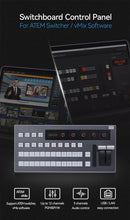 Atem controller black magic switchboard control panel livestream atem mini camera blackmagic vMix so