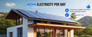 The Helios Bifacial | 100W Monocrystalline Dual-Sided Solar Module
