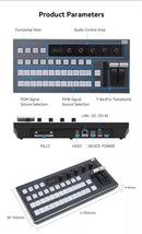 Atem controller black magic switchboard control panel livestream atem mini camera blackmagic vMix so