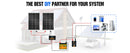 The Photon Harvester | 100W Bifacial Monocrystalline Solar Panel