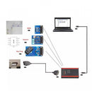 Iprog Pro V87 Gift V89 Test with 7/11 Adapters for Eeprom IMMO/KM/Radio/Airbag Reset Dashboard IPROG+ ECU Key Programmer Tool