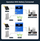 The Sun Bridge | 4kW Hybrid Solar Inverter 24V with 100A MPPT & WiFi Monitoring