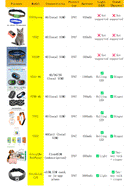 4G Pet GPS Tracker Smart Wearable Collar for Dogs Cats Real-Time GPS Wi-Fi Location Tracking IP67 Waterproof  No subscription