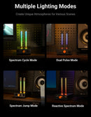Fosi Audio AH-01A Tube Music Rhythm Light Desktop LED Rhythm Ambient lamp With High Sensitivity Mic  Desktop Decoration For Game