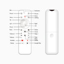 S13 Air Smart TV Stick Android 14 Rockchip RK3518, 2.4G&5G WiFi6 Dual Band, 2GB 16GB ROM 4K HDR Bluetooth Voice Remote Control