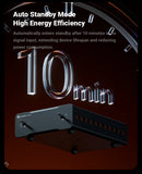 The Ampere Loom | Fosi Audio V3 Mono TPA3255 Power Amplifier, 240W