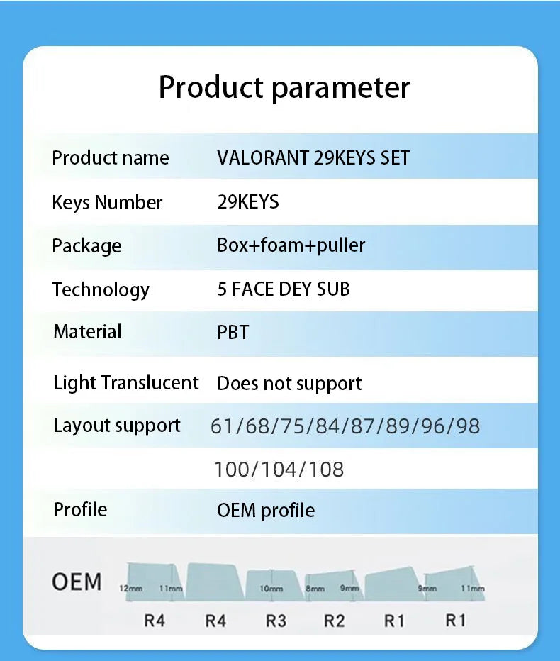 ISO KEYCAPS New design Valorant keycaps 29KEYCAPS  OEM Profile Cherry profile for mechanical keyboard