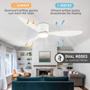 Ceiling Fan with LED Light And Remote Control  Modern Slim Design Energy-saving Decorative Light with Fan Ideal for Bedroom