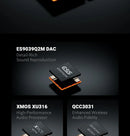 Fosi Audio ZD3 Bluetooth USB Desktop DAC ARC Input, ES9039Q2M Fully Balanced Digital Decoder for Stereo Amplifier with Remote