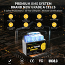The Grid Reserve | 12V LiFePO4 Battery 100-300Ah for Off-Grid Solar, RV & Marine