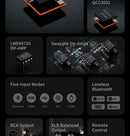 Fosi Audio ZD3 Bluetooth USB Desktop DAC ARC Input, ES9039Q2M Fully Balanced Digital Decoder for Stereo Amplifier with Remote