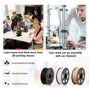 SUNLU 1KG PLA Matte 3D Printer Filament 1.75mm 1000g Spool (2.2lbs) Neatly Arranged No Knot Filament Fit Most FDM Printer