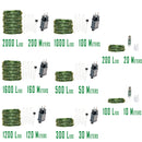 200M 2000LED Green Wire USB PLUG In  Fairy String Light Garland With Waterproof For Christmas Outdoor Wedding Garden Patio Decor