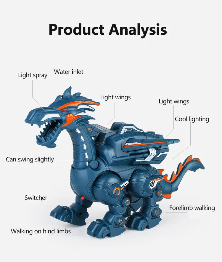 Electric Interactive Spray Fire Dinosaurs Toys Simulation Walking Shaking Dragon Boy Kids Toy Christmas Gift Fine Electronic Pet