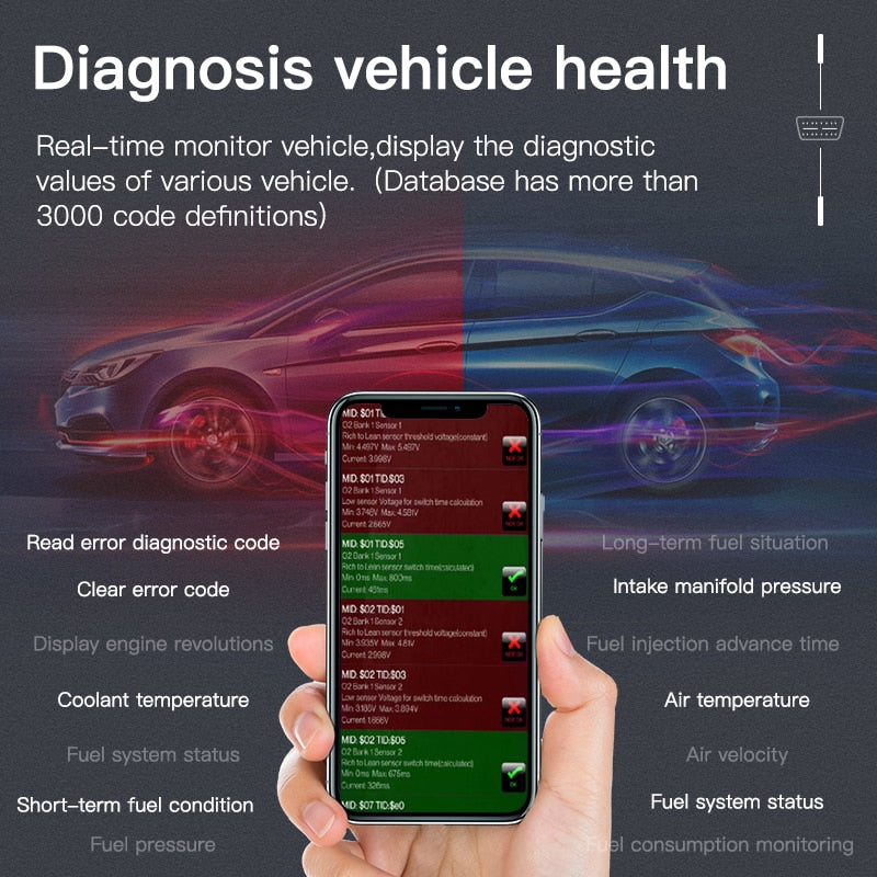 KUULAA OBD2 Scanner Bluetooth 4.0 ELM327 V1.5 OBD 2 Car Diagnostic Tool for IOS Android PC ELM 327 Scanner OBDII Reader