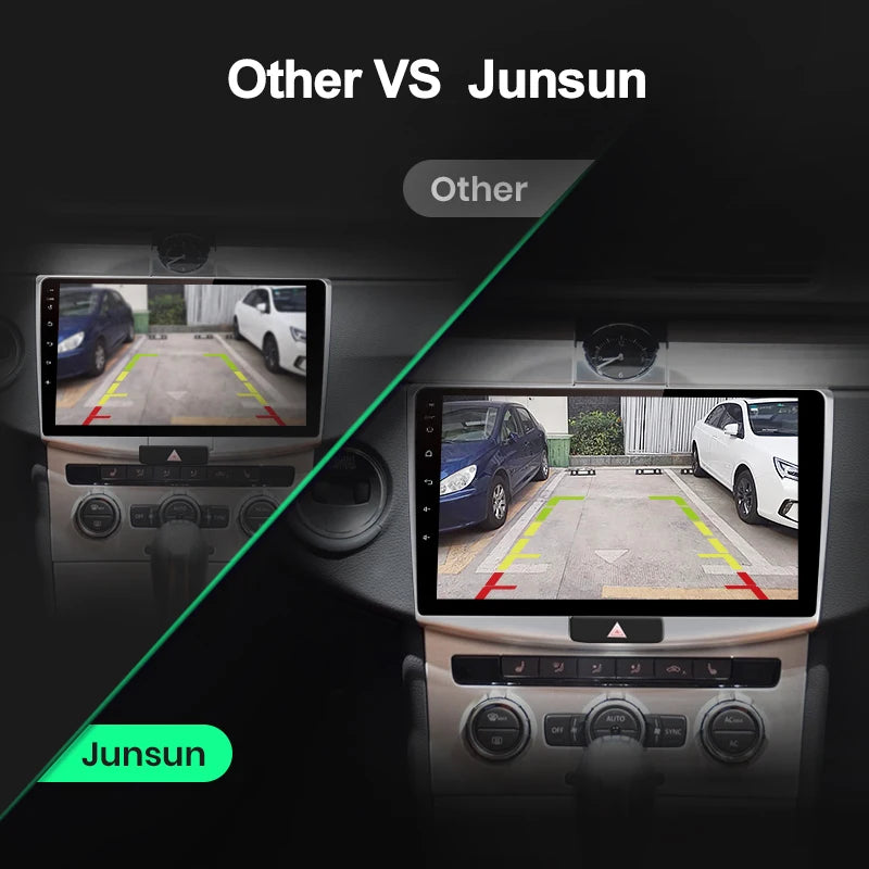 Car Rearview Camera 480P Resolution WaterProof 120°Wide-Angle Reverse Backup Parking Camera for Junsun DVD Car Accessories