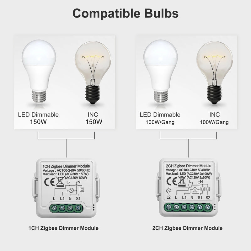 GIRIER Tuya ZigBee Smart Dimmer Switch Module Supports 2 Way Control DIY Dimmable Switches 10A Work with Alexa Alice Google Home