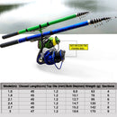 Tragbare Hochkohlenstoff-Angelrute 3.0/2.7/2.4/2.1/1.8/1.5M Spinnrute Teleskop-Spinnrute Ultraleichte Rock Fishing Rute