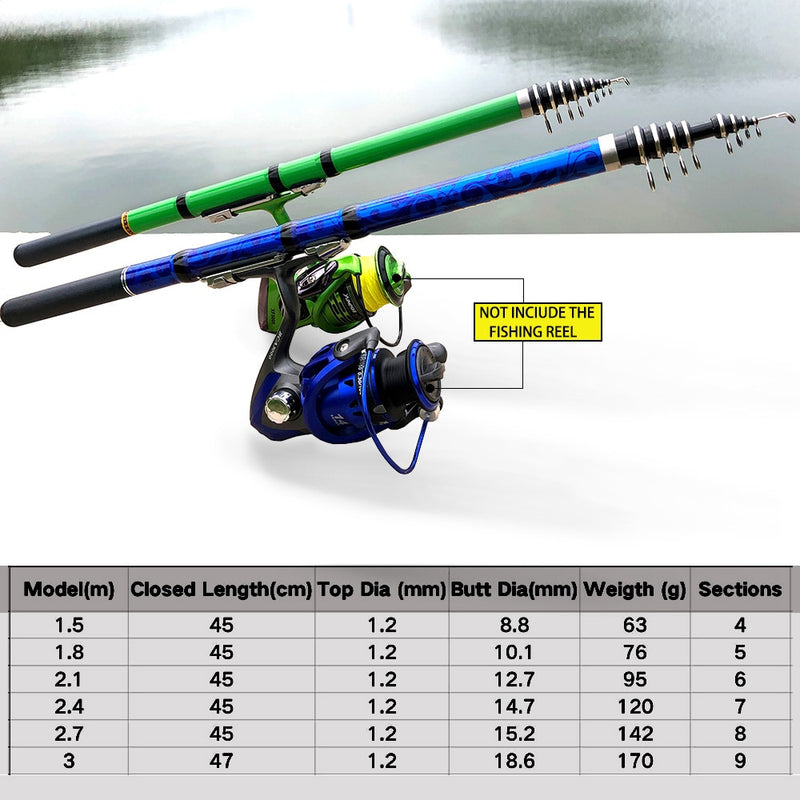 Portable High Carbon 3.0/2.7/2.4/2.1/1.8/1.5M Fishing Rod Spinning Telescopic Spinning Rod Ultralight Rock Fishing Rod