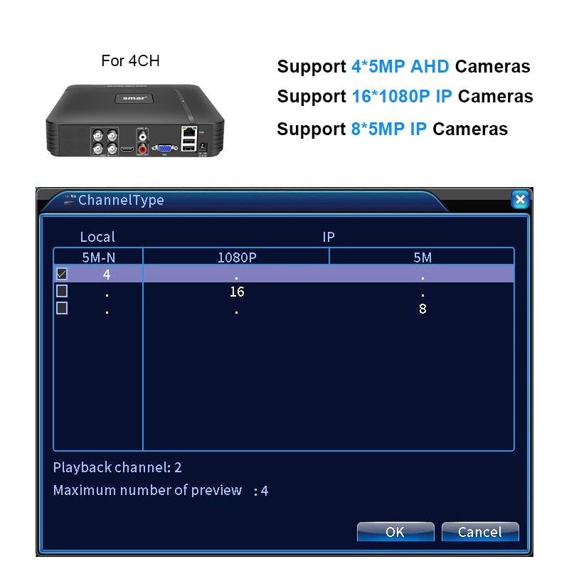 Smar 5 in 1 CCTV Mini DVR TVI CVI AHD CVBS IP Camera Digital Video Recorder 4CH 8CH 5M-N AHD DVR 5MP NVR Security System Onvif