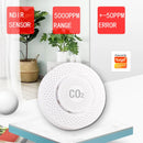 Tuya CO2 Kohlendioxidsensor CO2-Detektor NDIR Hochpräzise Messung Überschreitet Standardalarm Smart Home Verknüpfung Tuya Sensor