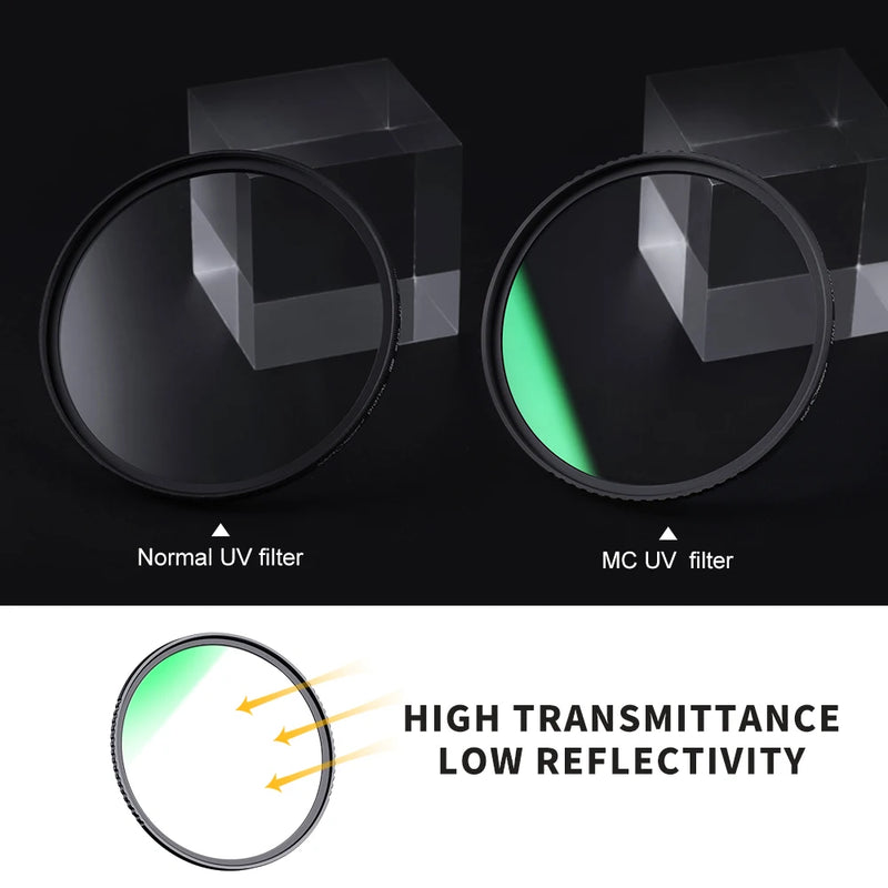K&F CONCEPT UV Filter Lenses MC Ultra Slim Optics with Multi Coated Protection 49mm 52mm 58mm 62mm 67mm  77mm 82mm Camera Filter