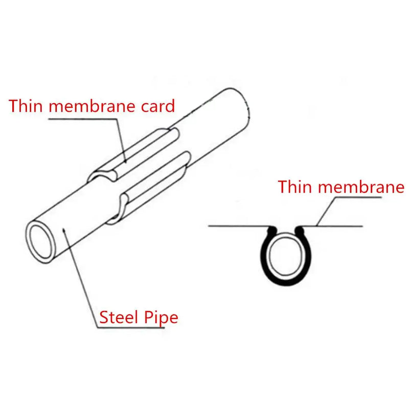 50Pcs Greenhouse Frame Pipe Tube Clip Film Net Shade Sails Clamp 19/20/22/25/32mm Lamination Film Pressing Fixed Card Buckle