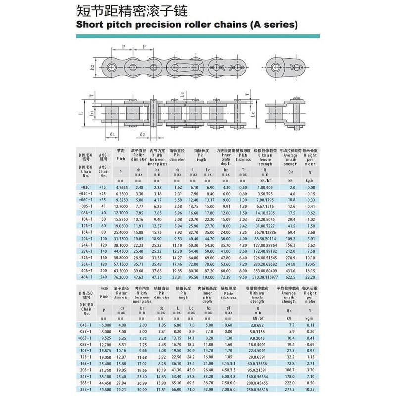 1PCS 04C-1 Simplex Roller Drive Chain Length 1.5/5 Meter Long Pitch 6.35mm Half Full Buckle Roller Industrial Chain Join