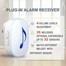 HTZSAFE 400 Meters Solar Wireless Driveway Alarm Outdoor Weather-Resistant Motion Sensor & Detector DIY Security Alert System