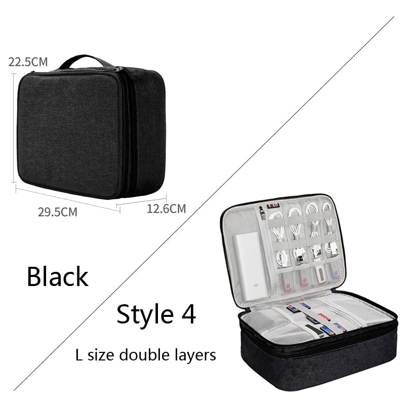 BUBM bag for power bank digital receiving accessories case for ipad cable organizer portable bag for USB