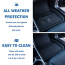 Floor Mats for Tesla Model Y 2023 2024 Model 3 Highland Left Right Driving All Weather Waterproof Trunk Cargo Liner Accessories