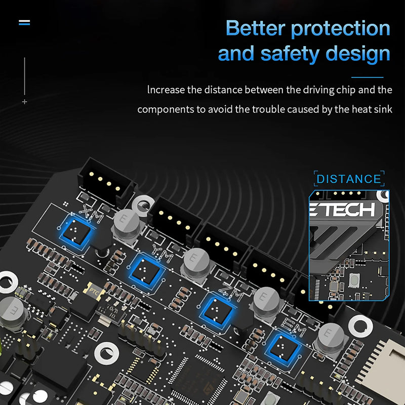 BIGTREETECH SKR MINI E3 V3.0 3D Motherboard TMC2209 3D Printer Parts For Ender 3 Upgrade Ender 3 V2 BTT SKR V1.4 Turbo Octopus