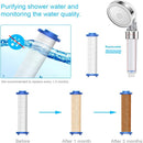 High quality Bath PP sediment cartridge filtered shower head high pressure filter shower head Rainfall spa shower nozzle