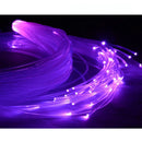 Hot Sales 1～5 Meter 1mm End Glow PMMA Lichtwellenleiter Kabel für Zuhause und Auto LED Sternenhimmel Deckenleuchte Kit Dekoration Kostenloser Versand