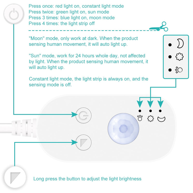 5V PIR LED Kitchen Light Tape Wireless Motion Sensor Lamp Cabinet Light Closet Lamp LED Strip Waterproof USB LED Lighting Ribbon