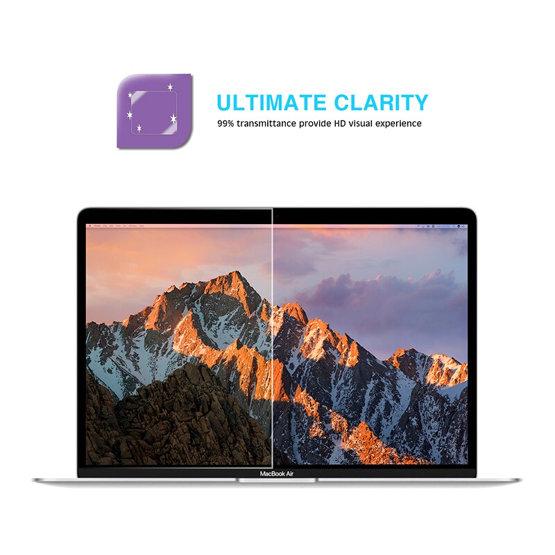 Lention New Macbook Air 13 Screen Protector Film for 2020 M1 Mac Air 13 A2179 A2337 A1932 HD Laptop Macbook Protect Screen Film