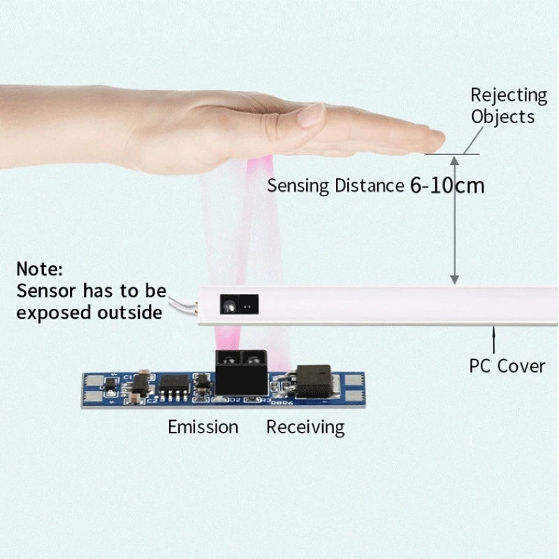 LED infrared sensor switch close to short distance 12v 24V cabinet for linear aluminum profile infrared sensor hand sweep switch