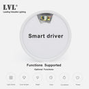 LED Smart Panel Light WiFi App Voice Control Work With Google Home Alexa Echo Ultrathin Surface Mounting LED Panel