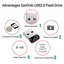 SanDisk CZ33 2.0 USB/CZ430 130mb/s USB 3.1 128GB 256GB 512G Original Mini-USB-Sticks 64GB 32GB 16GB Flash-Laufwerk Stick U-Disk Key