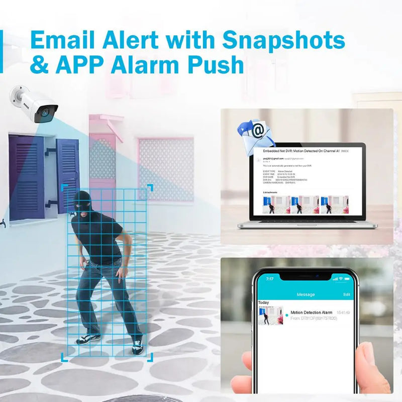 ANNKE 4X Ultra HD 5MP TVI CCTV Camera Outdoor Weatherproof White Security Surveillance System EXIR Night Vision Email Alert Kit