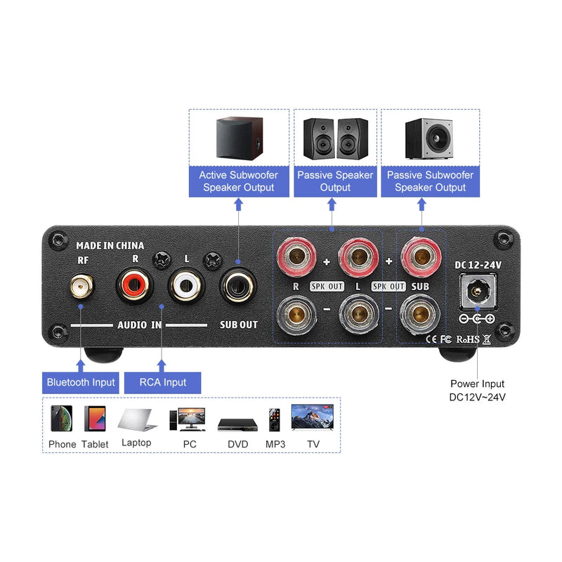 AIYIMA B01 Bluetooth 5.0 Subwoofer Digital Power Amplifier 50Wx2+100W TPA3116 Stereo 2.1 Sound Speaker Amplifier Audio USB Amp