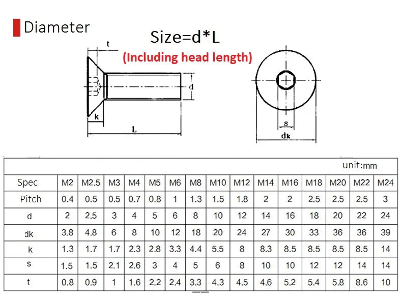 M5 304 Stainless Steel Hexagon Socket Countersunk Head Screws M5*6 8 10 12 14 16 30 40 50 60 70 80 90 100mm DIN7991 Full Thread