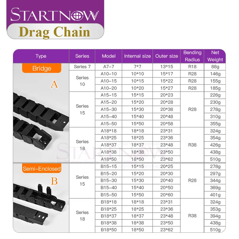 Startnow Bridge Drag Chain Plastic Cable Transmission Chains Towline With End Connectors For Laser Machine Parts Wire Carrier