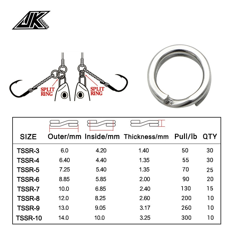 JK 3packs No.3-10/6-14mm HOT Fishing Split Rings For Heavy Duty Fish hook Connector Assist Hooks Sea Fishing Accessories Tackle