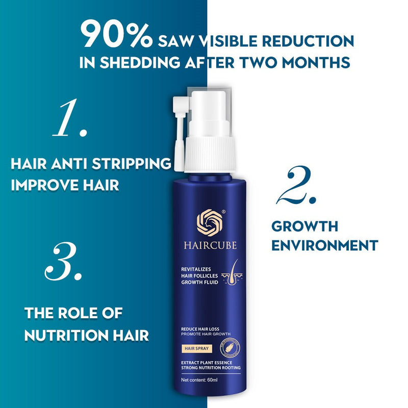 Anti Hair Loss Hair Growth Spray Natural Repair Damage Hair Roots Essential Oil Hair Care Products for Men/Women Hair Tonic