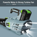 WORKPRO 20V Cordless Leaf Blower Cordless Variable Speed Air Blower For Leaves,Dust,Snow Blowing Garden Power Tools Cleaner