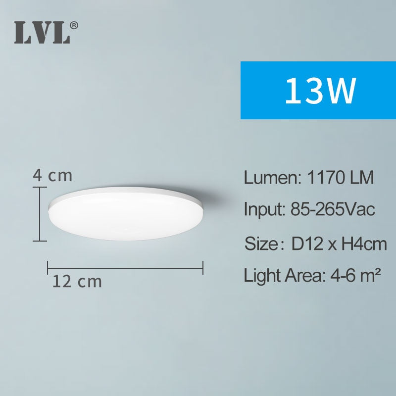 LED Ceiling Light 9W 13W 18W 24W 36W Modern Surface Mounting Ceiling Lamp AC85-265V For Kitchen Bedroom Bathroom Lamps