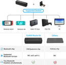 GuliKit NS07 Route Air Bluetooth Wireless Audio Adapter NS07 Pro Type-C Transmitter for Nintendo Switch NS OLED PS4 PS5 PC
